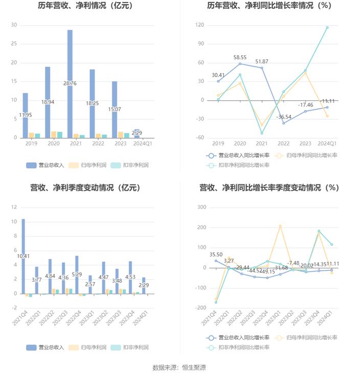 新澳2024天天正版資料大全,互動(dòng)性策略設(shè)計(jì)_家居版27.310