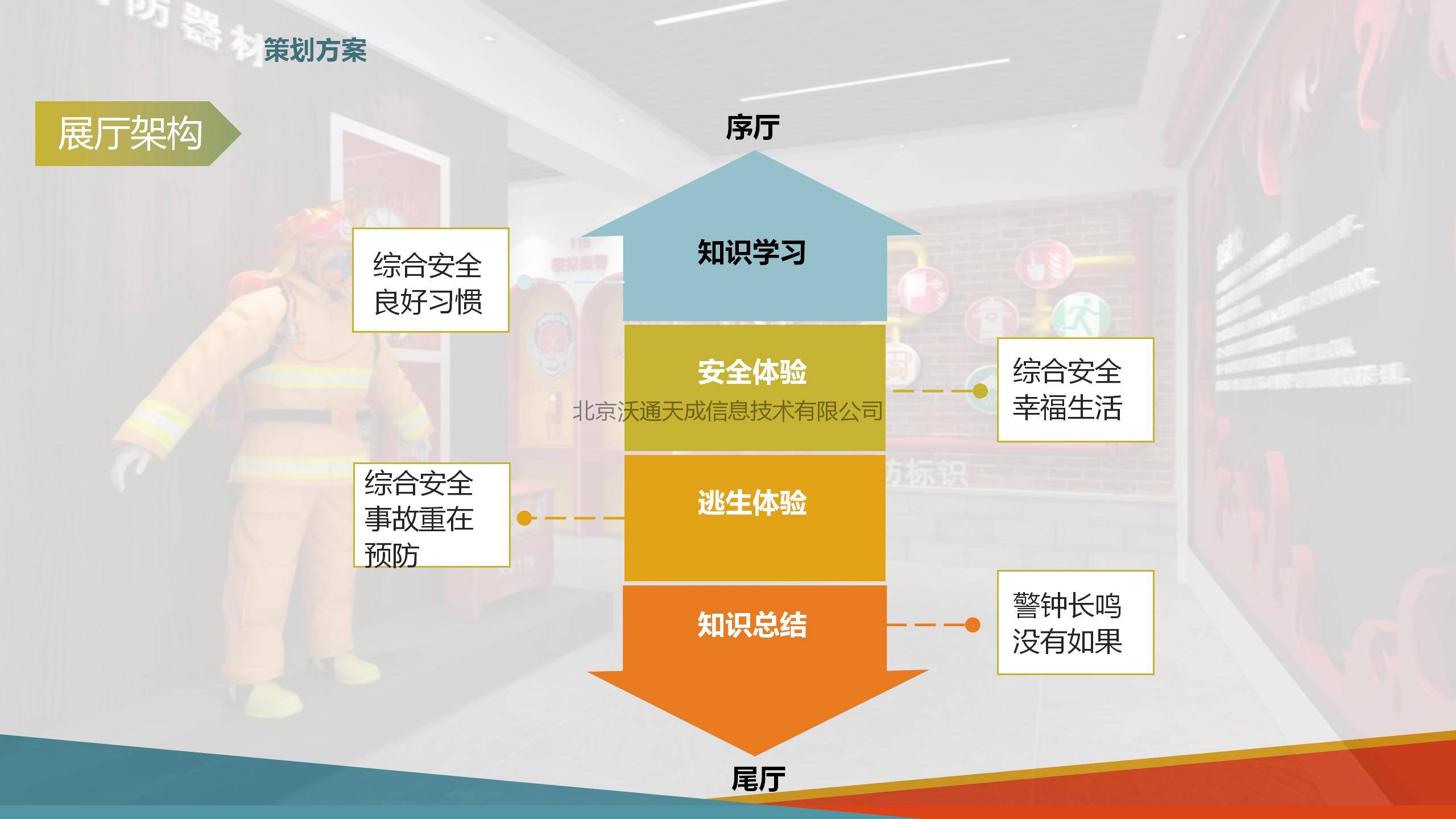 新澳門一肖一特一中,安全設(shè)計(jì)方案評估_體驗(yàn)版1.790