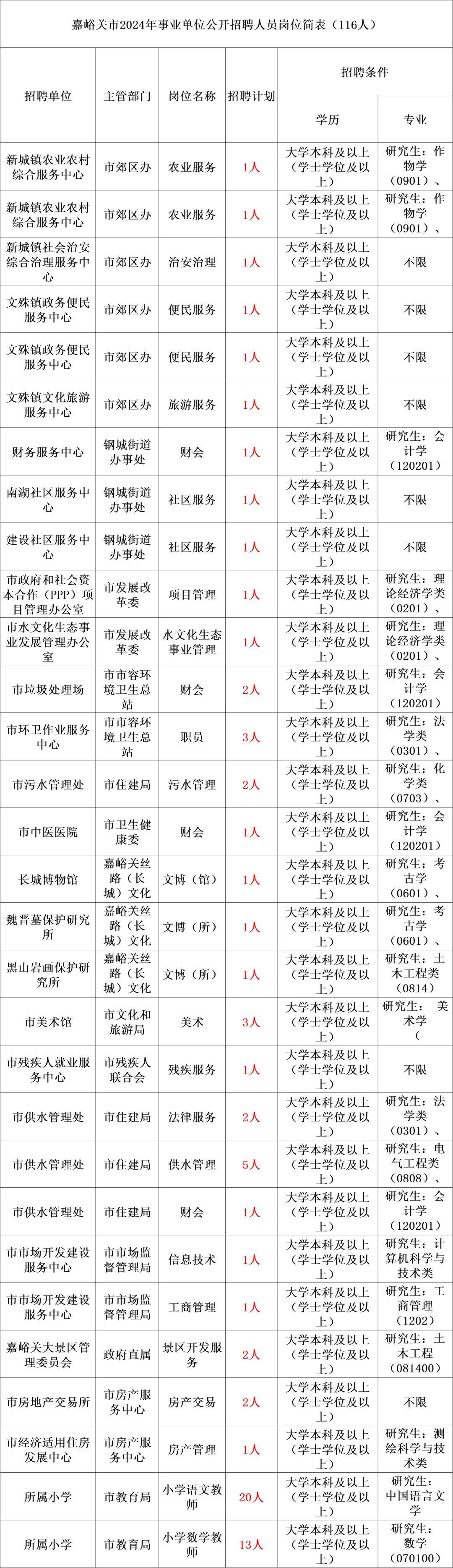 2024今晚新澳門開獎結(jié)果,實地驗證策略具體_明亮版25.723