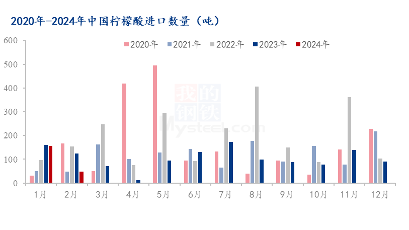 王中王493333WWW馬頭詩(shī),詳細(xì)數(shù)據(jù)解讀_運(yùn)動(dòng)版84.499