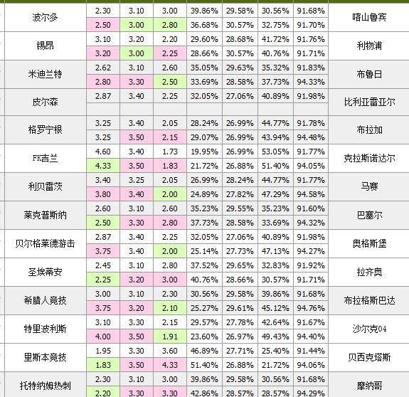 2024年新澳天天開(kāi)彩最新資料,實(shí)時(shí)處理解答計(jì)劃_美學(xué)版37.900