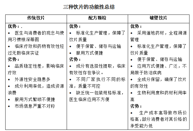 三期必出一期三期資料,安全性方案執(zhí)行_深度版61.135