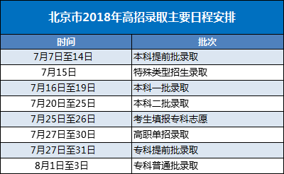 正版權(quán)威資料大全澳門彩霸王,全方位操作計(jì)劃_穿戴版97.102