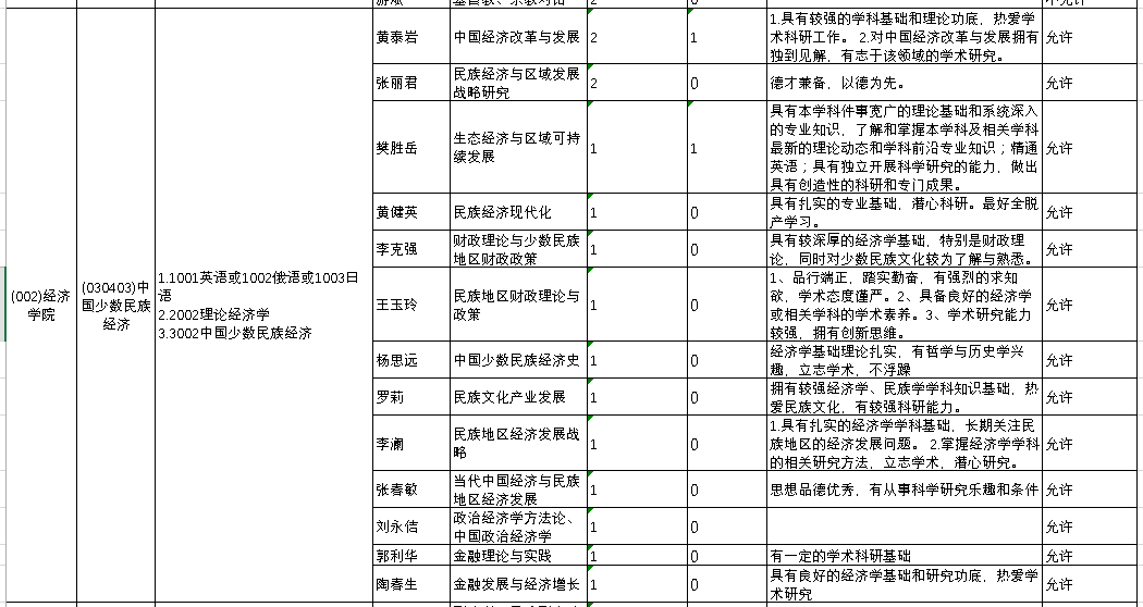 2024年正版資料免費(fèi)大全視頻,深入研究執(zhí)行計(jì)劃_用心版22.828