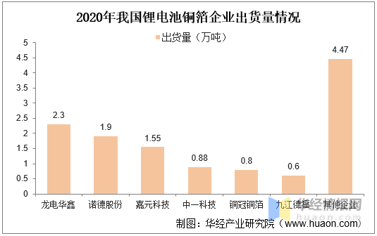 澳門六彩資料網(wǎng)站,科技成果解析_優(yōu)雅版6.549