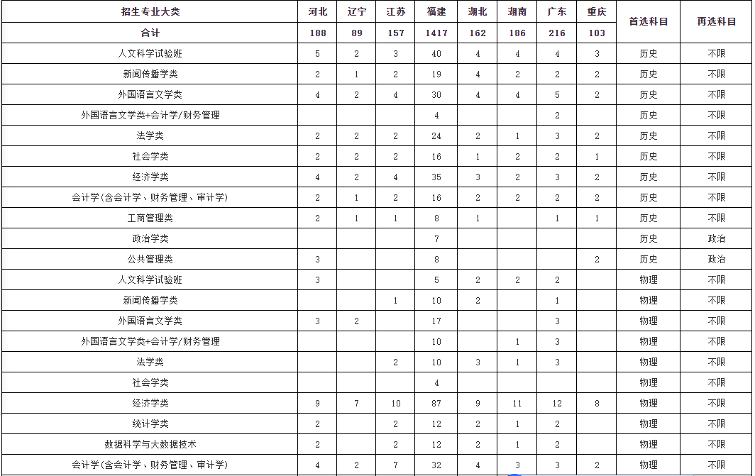 777888精準(zhǔn)管家婆免費(fèi),快速處理計(jì)劃_交互式版54.232