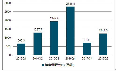 2024新澳正版免費資料的特點,系統(tǒng)評估分析_核心版69.912