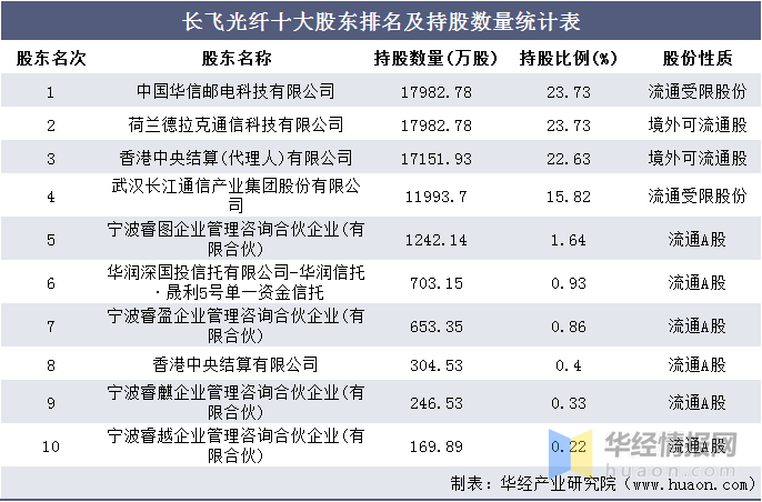 澳門一碼一肖一特一中直播結果,實際確鑿數(shù)據(jù)解析統(tǒng)計_遠光版7.287