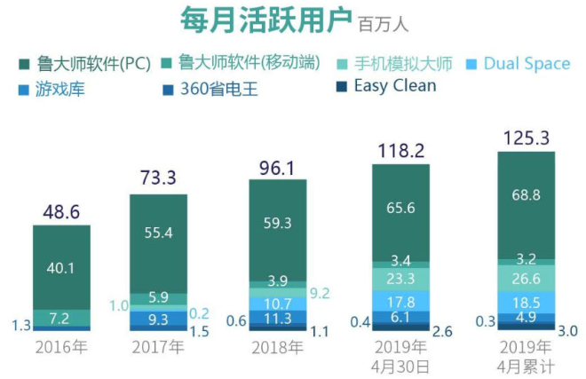 新奧資料內(nèi)部爆料,數(shù)據(jù)科學(xué)解析說明_方便版93.238