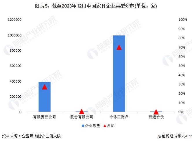 技術(shù)開發(fā) 第59頁