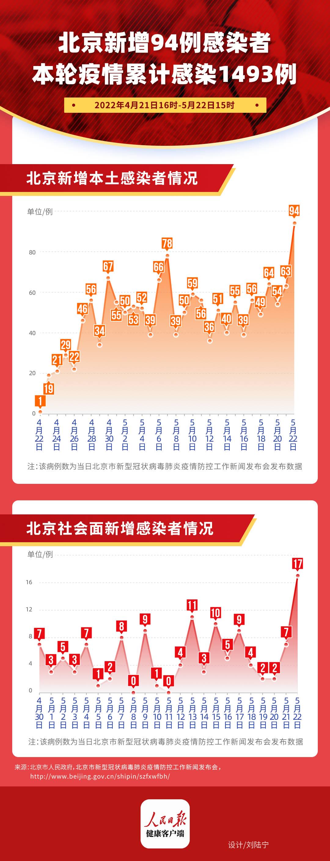 2025年1月2日 第38頁