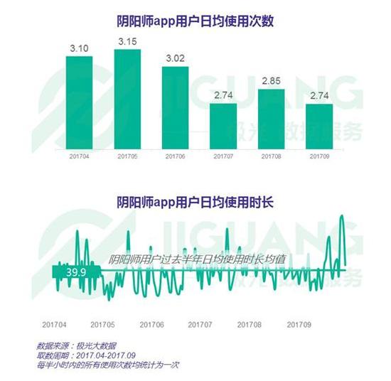 新澳今天晚上9點(diǎn)30分,數(shù)據(jù)評估設(shè)計_無線版92.576