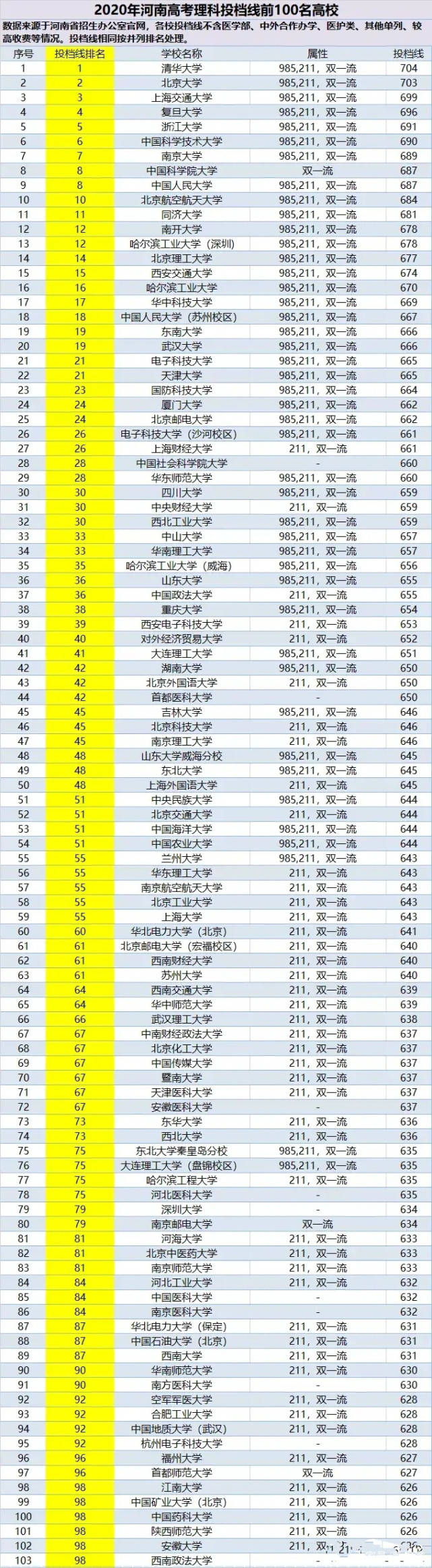 新澳門一肖中100%期期準(zhǔn),相對(duì)評(píng)價(jià)_遠(yuǎn)光版43.687