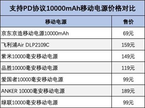 澳門4949最快開獎結果,專業(yè)調(diào)查具體解析_移動版46.573