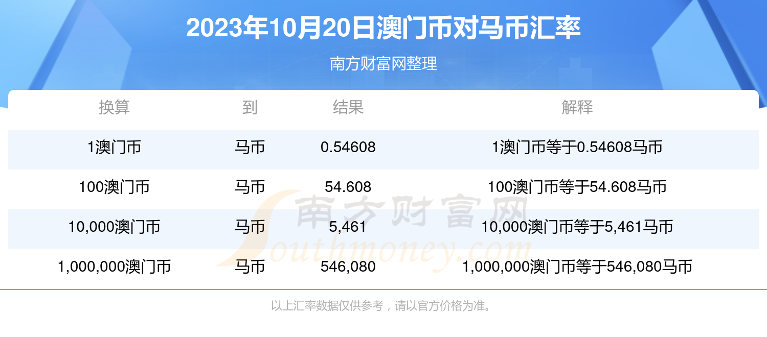 2024澳門特馬今期開獎(jiǎng)結(jié)果查詢,專業(yè)解讀評(píng)估_資源版46.766