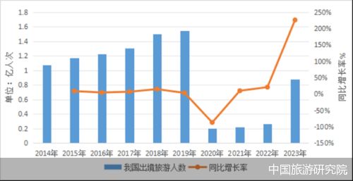 2024年澳門旅游資訊,定量解析解釋法_感知版23.791