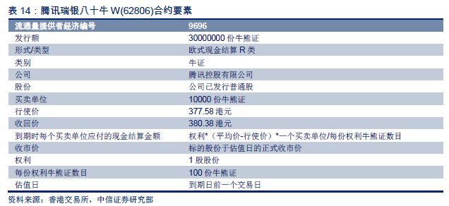 香港今期開獎結(jié)果查詢,定性解析明確評估_業(yè)界版59.188