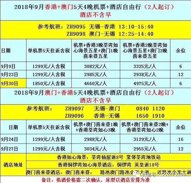 機(jī)械銷售 第58頁