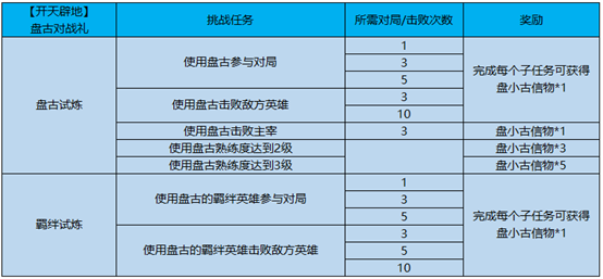 2024年11月新冠高峰期,擔(dān)保計劃執(zhí)行法策略_榮耀版86.623