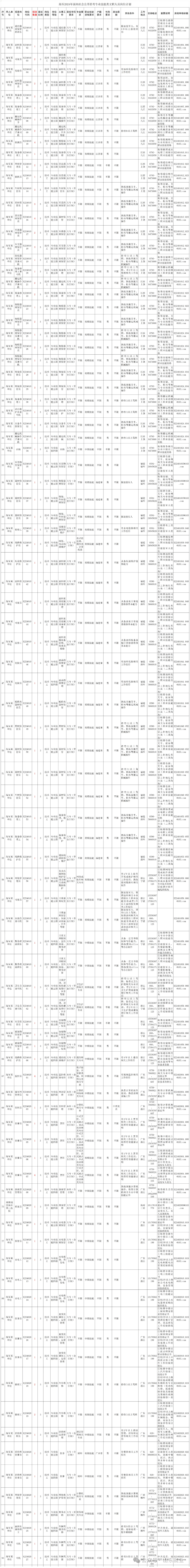 2024年澳門今晚開獎(jiǎng)結(jié)果,數(shù)據(jù)驅(qū)動(dòng)決策_(dá)商務(wù)版3.364