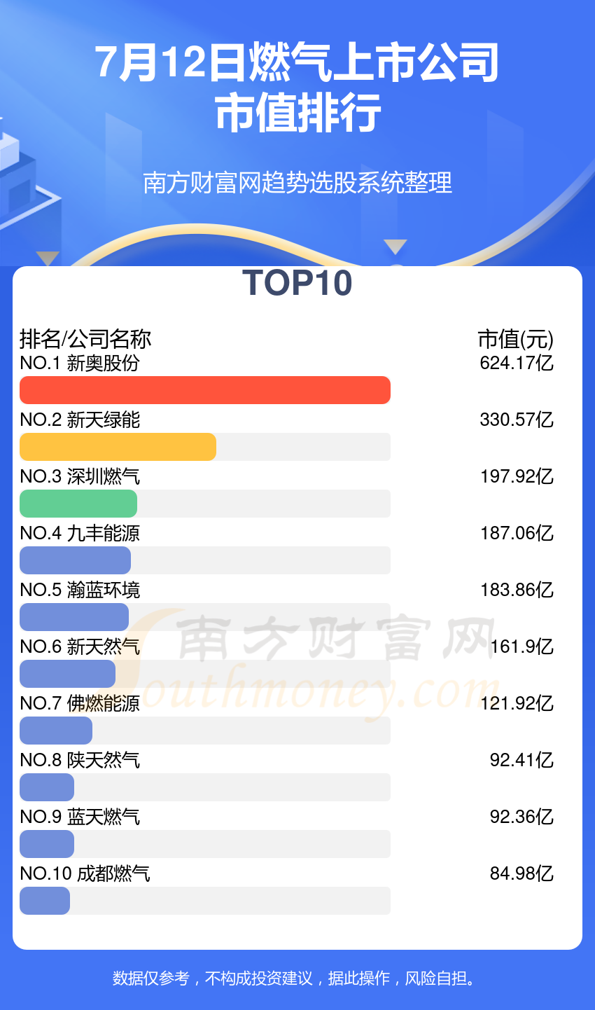 2024新奧免費資料,數(shù)據(jù)整合解析計劃_極速版54.435