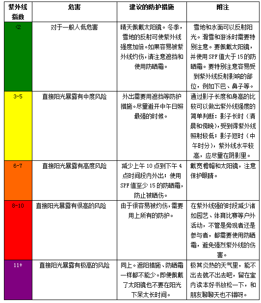 新澳好彩天天免費(fèi)資料,實(shí)際確鑿數(shù)據(jù)解析統(tǒng)計(jì)_便攜版37.366