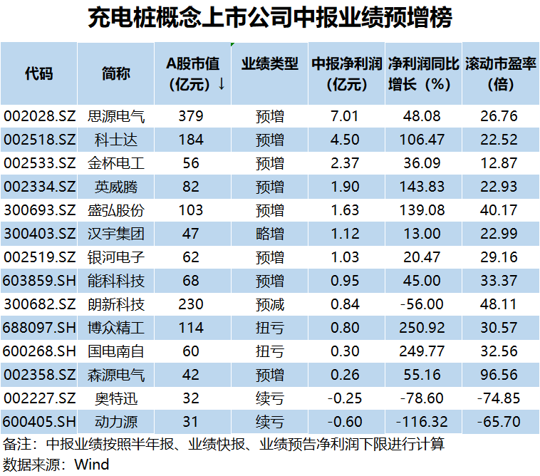 澳門王中王100%正確答案最新章節(jié),可靠執(zhí)行操作方式_私人版12.880