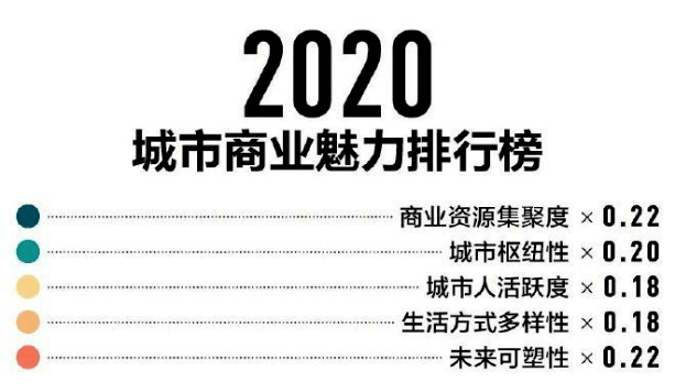 2024年全年資料免費大全優(yōu)勢,實地數(shù)據驗證_藝術版16.580