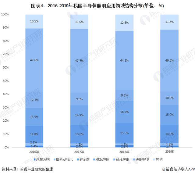 2024最新奧馬資料,實(shí)證分析細(xì)明數(shù)據(jù)_編輯版15.706