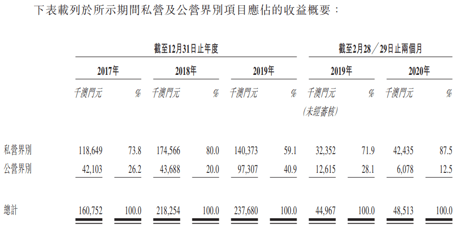 舊澳門開獎結(jié)果+開獎記錄,輕工技術(shù)與工程_薪火相傳版56.868