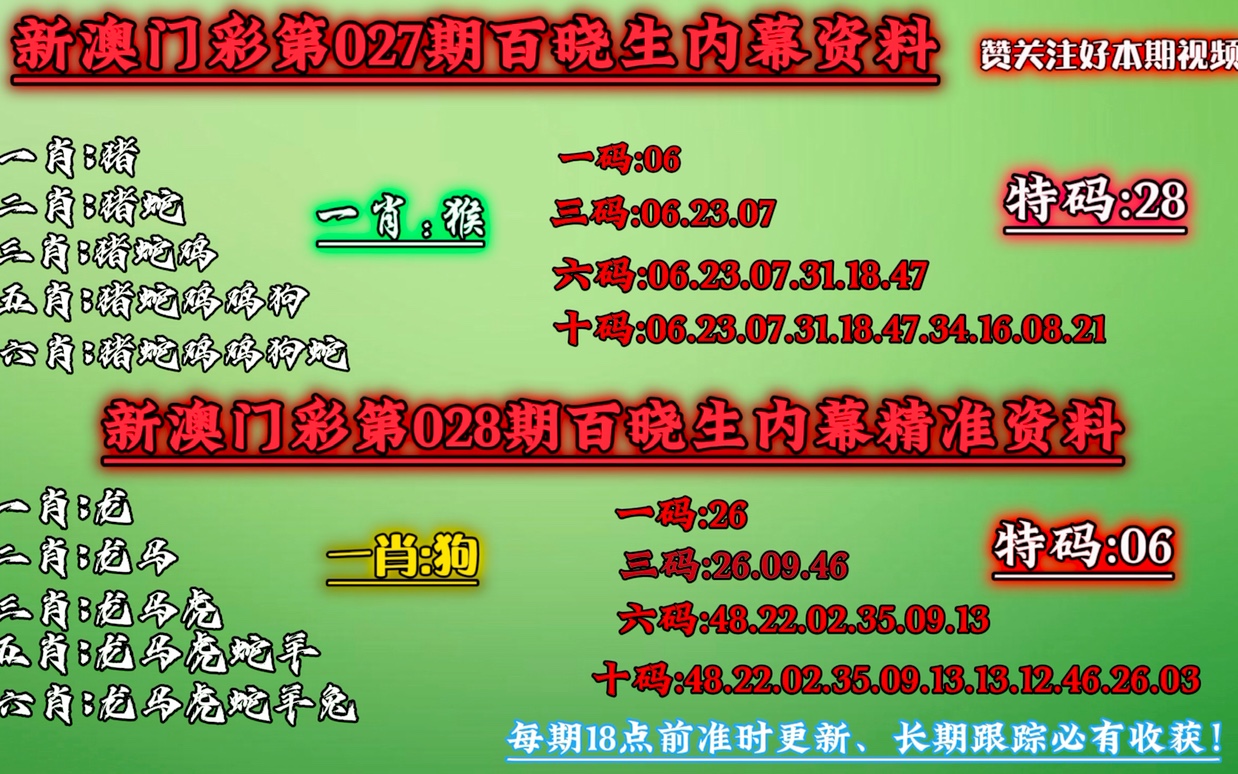 新澳門一肖一碼中恃,統計信息解析說明_線上版94.860