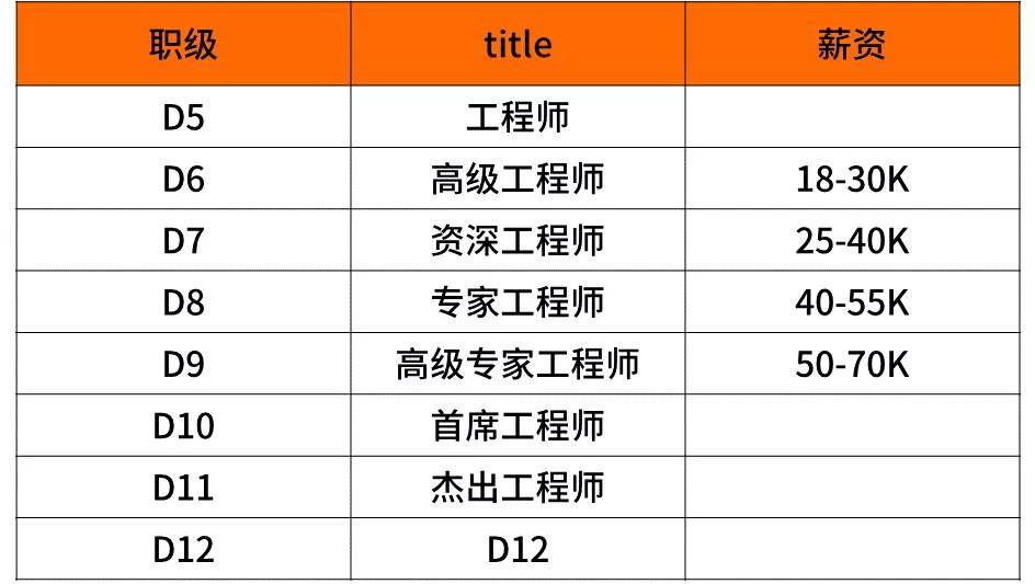 新澳門六開獎(jiǎng)結(jié)果資料查詢,專門決策預(yù)算資料_精致生活版8.404