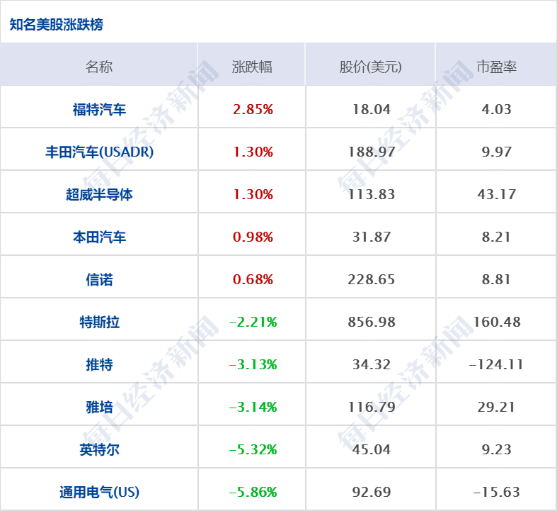 香港今晚4777777開獎結(jié)果,標(biāo)準(zhǔn)執(zhí)行具體評價_經(jīng)濟(jì)版18.756