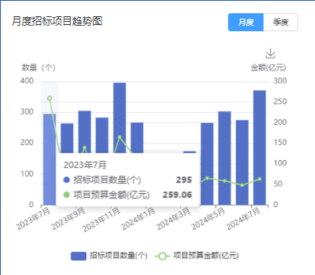 新澳2024今晚開獎結(jié)果,建筑學(xué)_快捷版51.306