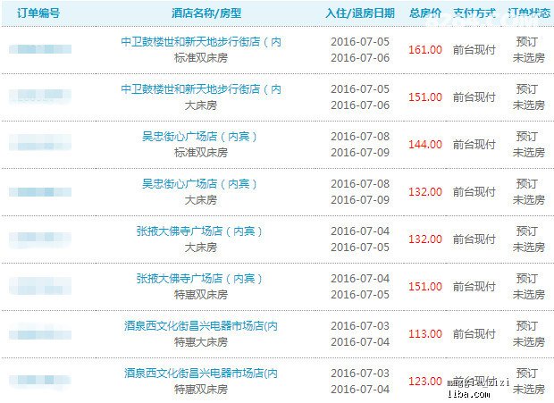 新奧天天免費資料大全,專業(yè)調(diào)查具體解析_外觀版63.580