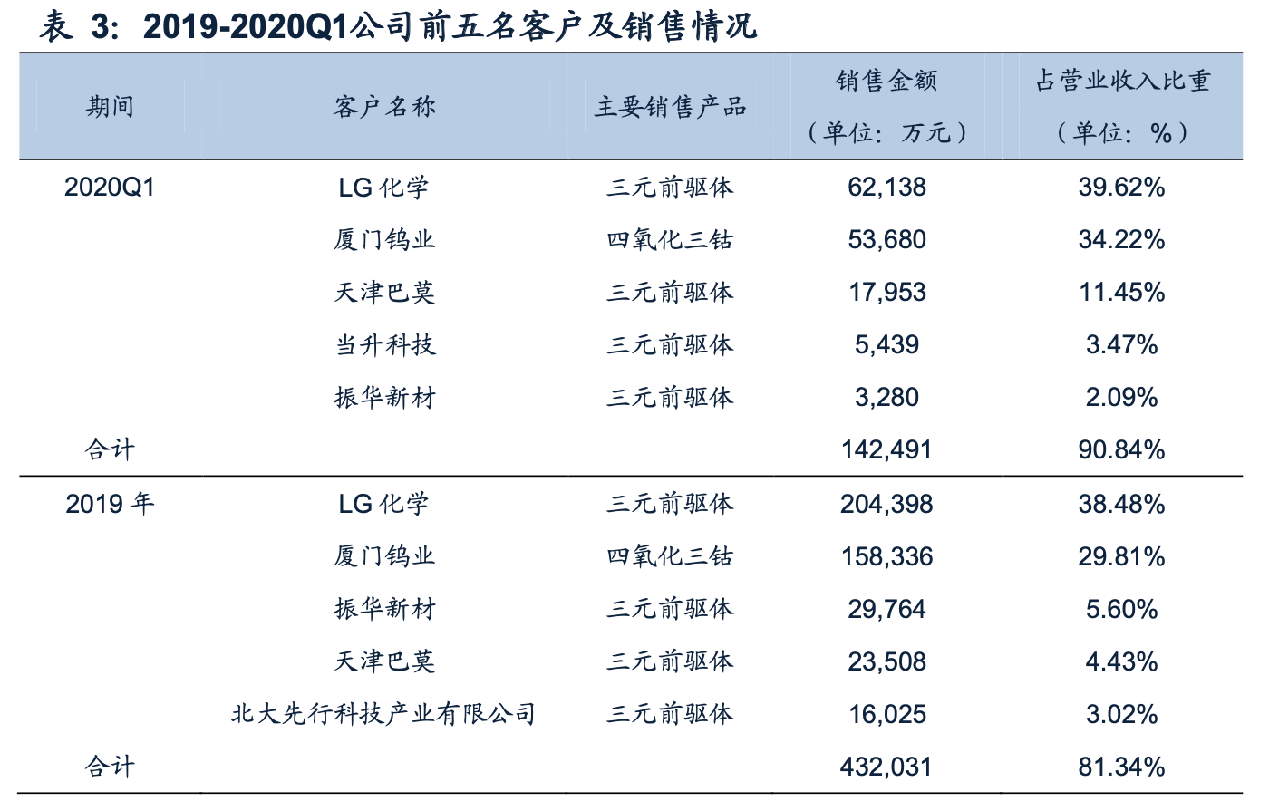 7777788888精準(zhǔn)資料查詢,全面性解釋說明_增強(qiáng)版79.999