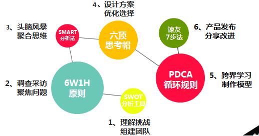 新澳門期期準(zhǔn),創(chuàng)新策略設(shè)計_標(biāo)準(zhǔn)版1.424