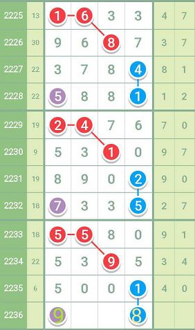 最準(zhǔn)一肖一碼100中特揭秘,創(chuàng)新策略執(zhí)行_緊湊版60.818