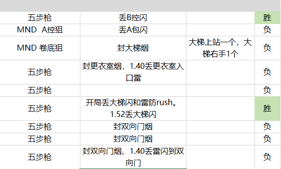 7777788888王中王開(kāi)獎(jiǎng)歷史記錄網(wǎng),數(shù)據(jù)詳解說(shuō)明_改進(jìn)版78.700