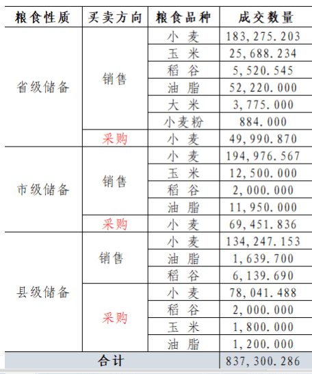 澳門六開彩開獎結(jié)果開獎記錄2024年,精準(zhǔn)解答方案詳解_鉆石版69.453