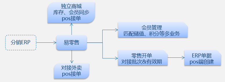 婆家一肖一碼100,系統(tǒng)分析方案設(shè)計_品味版51.802