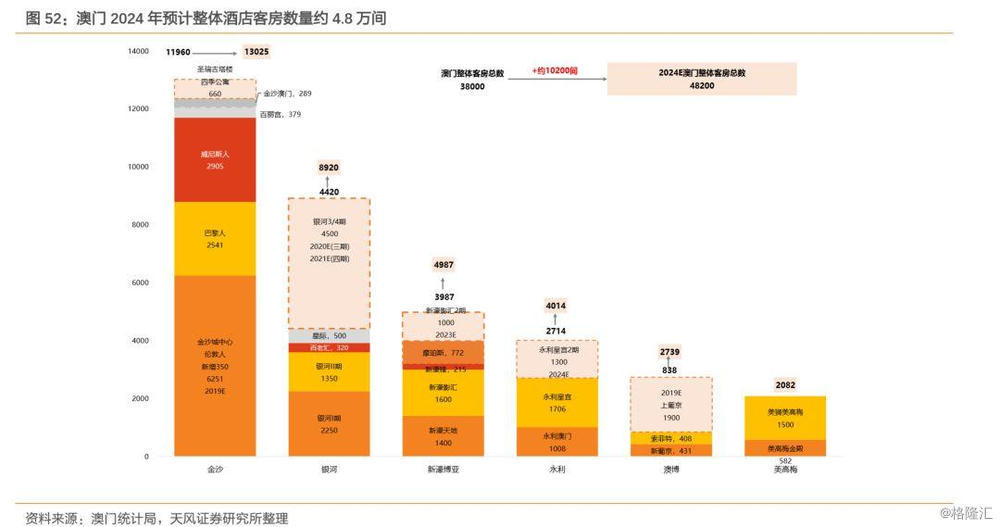 今晚澳門碼特開什么號碼,實時數(shù)據(jù)分析_創(chuàng)造力版97.310