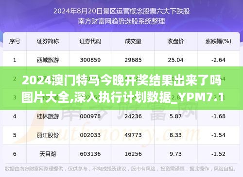 2024正版今晚開(kāi)特馬,數(shù)據(jù)化決策分析_文化傳承版54.678