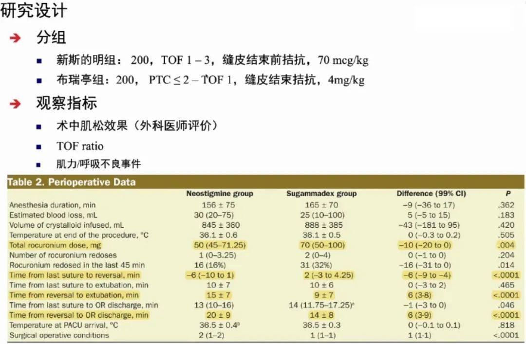 2024年新澳門開碼結(jié)果,操作實(shí)踐評(píng)估_輕量版60.399