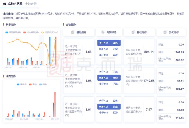 管家婆期期期免費(fèi)精準(zhǔn)資料,高速應(yīng)對(duì)邏輯_互動(dòng)版53.622