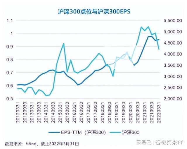 新澳門資料免費(fèi)長(zhǎng)期公開,2024,社會(huì)承擔(dān)實(shí)踐戰(zhàn)略_創(chuàng)業(yè)板1.736