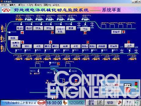 7777788888跑狗論壇版,詳細數(shù)據(jù)解讀_投影版48.883