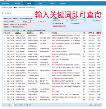 天天開獎澳門天天開獎歷史記錄,數(shù)據(jù)整合決策_啟動版26.912