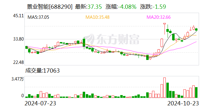 2024年今晚開獎結(jié)果查詢,行動規(guī)劃執(zhí)行_效率版39.706