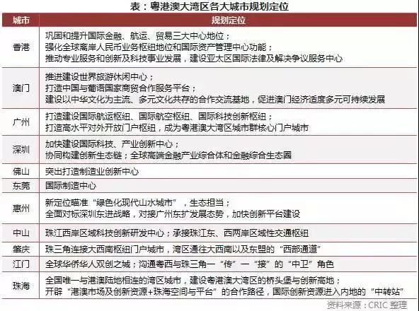 新澳門免費(fèi)資料大全在線查看,穩(wěn)固執(zhí)行方案計劃_社區(qū)版73.509